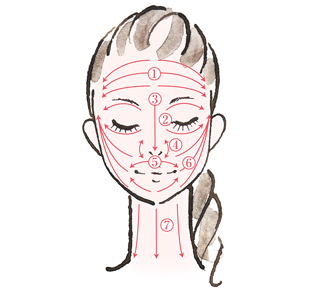 ブライトニングエマルジョン | DEW Brightening | カネボウ化粧品