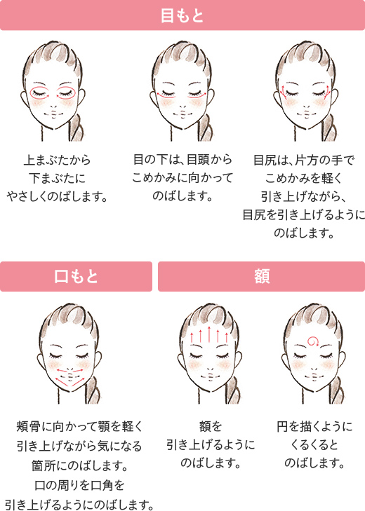 リンクルスマッシュ Dew カネボウ化粧品