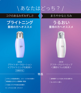 あなたはどっち。コクのあるみずみずしさ ブライトニング重視の方へオススメ　DEWブライトニングローション＜ブライトニング化粧液＞医薬部外品　メラニンの生成を抑え、シミ・ソバカスを防ぐ 有効成分 ビタミンC誘導体*3配合　うるおってツヤのある水光肌へ　＊3 L-アルコルビン酸　2-グルコシド。まろやかなとろみ うるおい重視の方へオススメ　DEWアフターグロウドロップ＜濃密セラム化粧液＞　長時間ずっとうるおいを与え続ける　もっちりハリ肌へ。