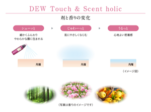 DEW Touch&Scent holic