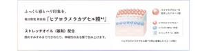 ふっくら感とハリ印象を。独自開発 新技術「ヒアロラメラカプセル膜(構成成分の一部をラメラカプセル化したヒアロラウンド成分(ヒアルロン酸Na、べへネス-2、ジグリセリン、（ ジメチコン/ビニルジメチコン）クロスポリマー、メチルセリン、アセチルグルコサミン、ワレモコウエキス、スギナエキス)（保湿）配合のしなやかでハリのある膜)」 ストレッチオイル(基剤)配合 顔のすみずみまで行きわたり、伸縮性のある膜で包み上げます。