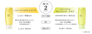 選べる2タイプ　ハニーバームクレンジング　タイプ/しっとり　特長/care　香り/甘くてとろけるメルティハニーフローラルの香り(天然蜂蜜蝋征油配合)＊2　肌仕上がり/しっとり・なめらか　ハニーバームクレンジングクリア　タイプ/さわやかすっきり　特長/毛穴care　香り/甘くてさわやかなレモンハニーフローラルの香り(天然蜂蜜蝋精油、オーガニックレモン精油配合)＊2　肌仕上がり/すっきり・つるつる　＊2香料の一部