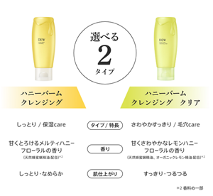 選べる2タイプ　ハニーバームクレンジング　タイプ/しっとり　特長/care　香り/甘くてとろけるメルティハニーフローラルの香り(天然蜂蜜蝋征油配合)＊2　肌仕上がり/しっとり・なめらか　ハニーバームクレンジングクリア　タイプ/さわやかすっきり　特長/毛穴care　香り/甘くてさわやかなレモンハニーフローラルの香り(天然蜂蜜蝋精油、オーガニックレモン精油配合)＊2　肌仕上がり/すっきり・つるつる　＊2香料の一部