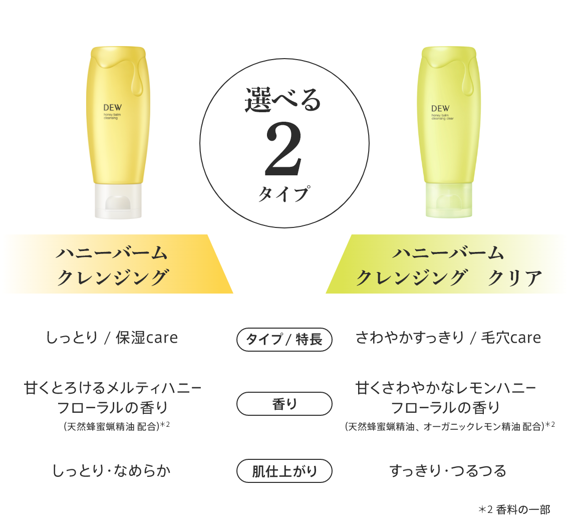 ハニーバームクレンジング | DEW Advanced Line | カネボウ化粧品