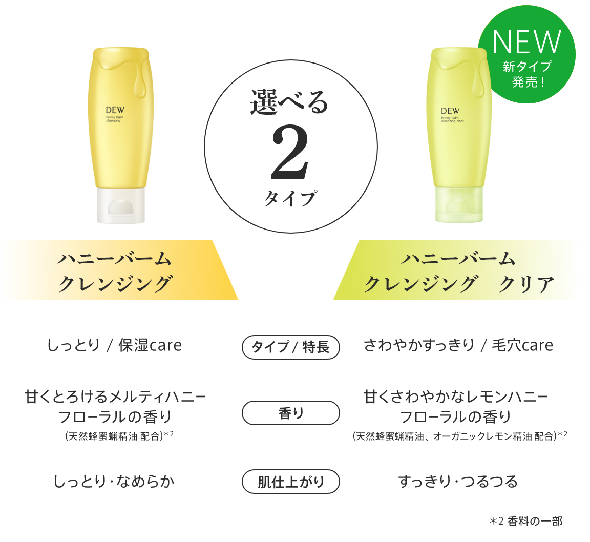 ハニーバームクレンジング | DEW Advanced Line | カネボウ化粧品