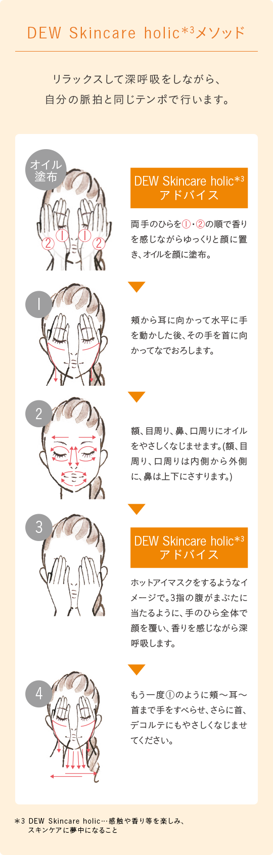 ウォームヒュッゲオイル | DEW Skincare Holic | カネボウ化粧品