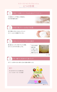 スイートシャンティウォッシュ4つの特長。POINT1、泡立てる前からとろみのあるテクスチャー。その秘密はたっぷり配合した保湿成分。POINT2、まるで生クリームのような泡。思わず顔をうずめたくなるもったりとした生クリームのような感触がやみつきに。POINT3、泡をのせるだけで汚れを吸引。顔に振れると、ピタッと吸い付くように密着。泡パックしながら汚れを吸い上げる。＜花王グループの知見＞密度が高くキメ細かい泡は汚れを吸引する現象が生まれる。POINT4、甘い香りに包まれて泡パック。生クリームを思わせる甘い香りに包まれ至福の洗顔タイムを。香り、甘くさわやかでリラックス感のあるスイートミルキーフローラルの香り。