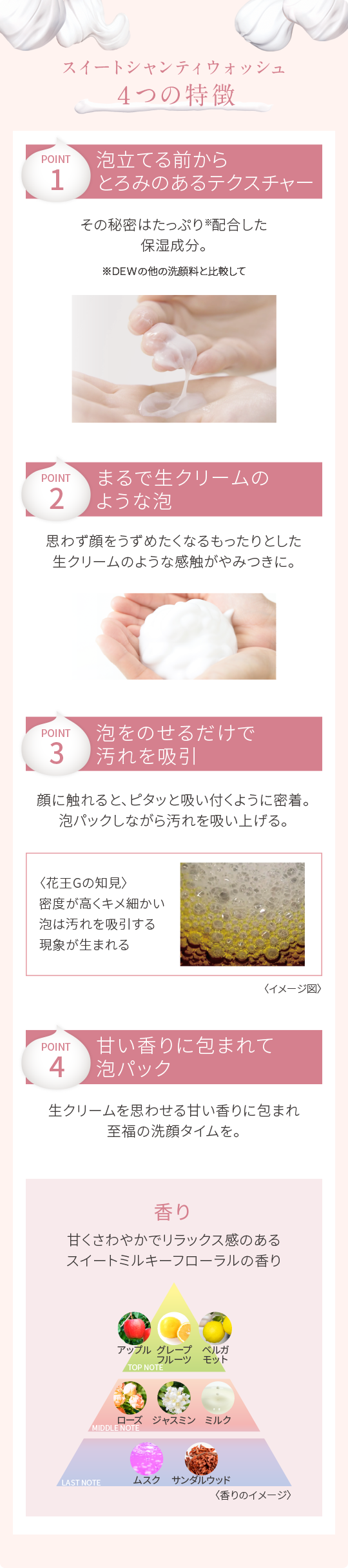スイートシャンティウォッシュ | DEW Skincare Holic | カネボウ化粧品