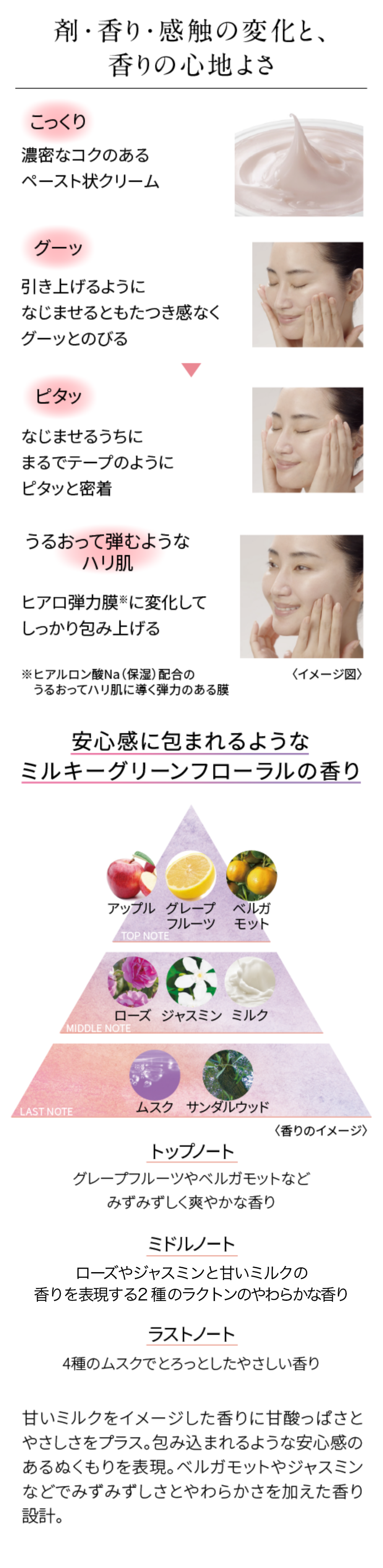 タンタンコンクドロップ | DEW Advanced Line | カネボウ化粧品 タンタンコンクドロップ | DEW Advanced Line | カネボウ化粧品