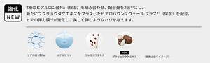 強化NEW 2種のヒアルロン酸Na（保湿）を組み合わせ、配合量を2倍（従来品との配合量比較）にし、 新たにブクリョウタケエキスをプラスしたヒアロバウンスヴェール プラス（ヒアルロン酸Na、べへネス-2、マイクロクリスタリンワックス、メチルセリン、アセチルグルコサミン、ワレモコウエキス、酵母エキス、ブクリョウタケエキス）（保湿）を配合。 ヒアロ弾力膜（ヒアルロン酸Na（保湿）配合のうるおってハリ肌に導く弾力のある膜）が進化し、美しく弾むようなハリを与えます。ヒアルロン酸Na、メチルセリン、ワレモコウエキス、NEW ブクリョウタケエキス
