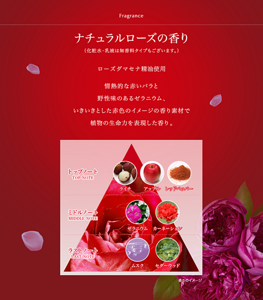 Fragrance　ナチュラルローズの香り（化粧水・乳液は無香料タイプもございます。）　ローズダマセナ精油使用　情熱的な赤いバラと野性味のあるゼラニウム、いきいきとした赤色のイメージの香り素材で植物の生命力を表現した香り。　トップノート：ライチ、アップル、レッドペッパー　ミドルノート：ゼラニウム、カーネーション　ラストノート：ムスク、セダーウッド