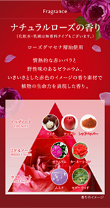Fragrance　ナチュラルローズの香り（化粧水・乳液は無香料タイプもございます。）　ローズダマセナ精油使用　情熱的な赤いバラと野性味のあるゼラニウム、いきいきとした赤色のイメージの香り素材で植物の生命力を表現した香り。　トップノート：ライチ、アップル、レッドペッパー　ミドルノート：ゼラニウム、カーネーション　ラストノート：ムスク、セダーウッド