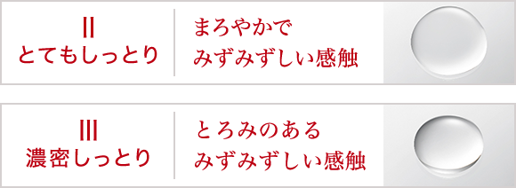 エビータ ボタニバイタル 高保潤ライン｜スキンケア｜EVITA エビータ 