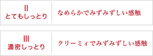 Ⅱとてもしっとり：なめらかでみずみずしい感触　Ⅲ濃密しっとり：クリーミィでみずみずしい感触