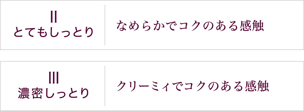 エビータ ボタニバイタル 艶リフトライン｜スキンケア｜EVITA