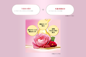 うるおい成分：ローヤルゼリーエキス、ツバキオイル、キイチゴエキス配合　毛髪保護成分：コラーゲン、ローズ水、ノバラエキス配合　濃厚クリームで艶色仕上げ　艶色キープ処方　植物うるおい成分配合	