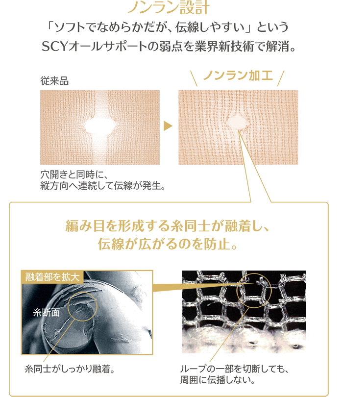 excellence BEAUTY｜excellence（エクセレンス）｜カネボウ化粧品