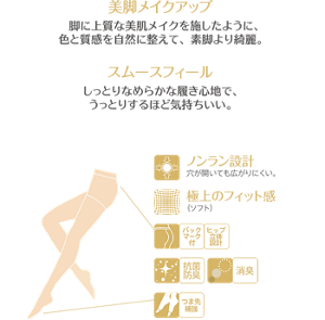さらりスッキリ引締めタイプ 快適コントロール設計 スッキリ快適、引締めシェイプ設計。 衣服による締め付け圧の体への影響を研究した被服圧データから生まれた「快適着圧理論」により、女性にとって理想的な履きごこちを徹底的に追求。
