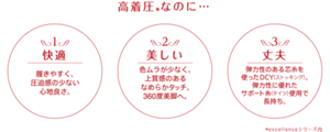 高着圧＊なのに…1快適 履きやすく、 圧迫感の少ない 心地良さ。 2美しい 色ムラが少なく、 上質感のある なめらかタッチ。 360度美脚へ。 3丈夫 弾力性のある芯糸を 使ったDCY（ストッキング）、 弾力性に優れた サポート糸（タイツ）使用で 長持ち。 ＊excellenceシリーズ内 