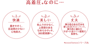 高着圧＊なのに…1快適 履きやすく、 圧迫感の少ない 心地良さ。 2美しい 色ムラが少なく、 上質感のある なめらかタッチ。 360度美脚へ。 3丈夫 弾力性のある芯糸を 使ったDCY（ストッキング）、 弾力性に優れた サポート糸（タイツ）使用で 長持ち。 ＊excellenceシリーズ内 