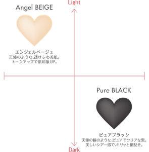 Angel BEIGE エンジェルベージュ 天使のような、透けふわ美肌。 トーンアップで肌印象UP。 Pure BLACK ピュアブラック 天使の瞳のような、ピュアでクリアな黒。 美しいシアー感で、キリッと細見せ。