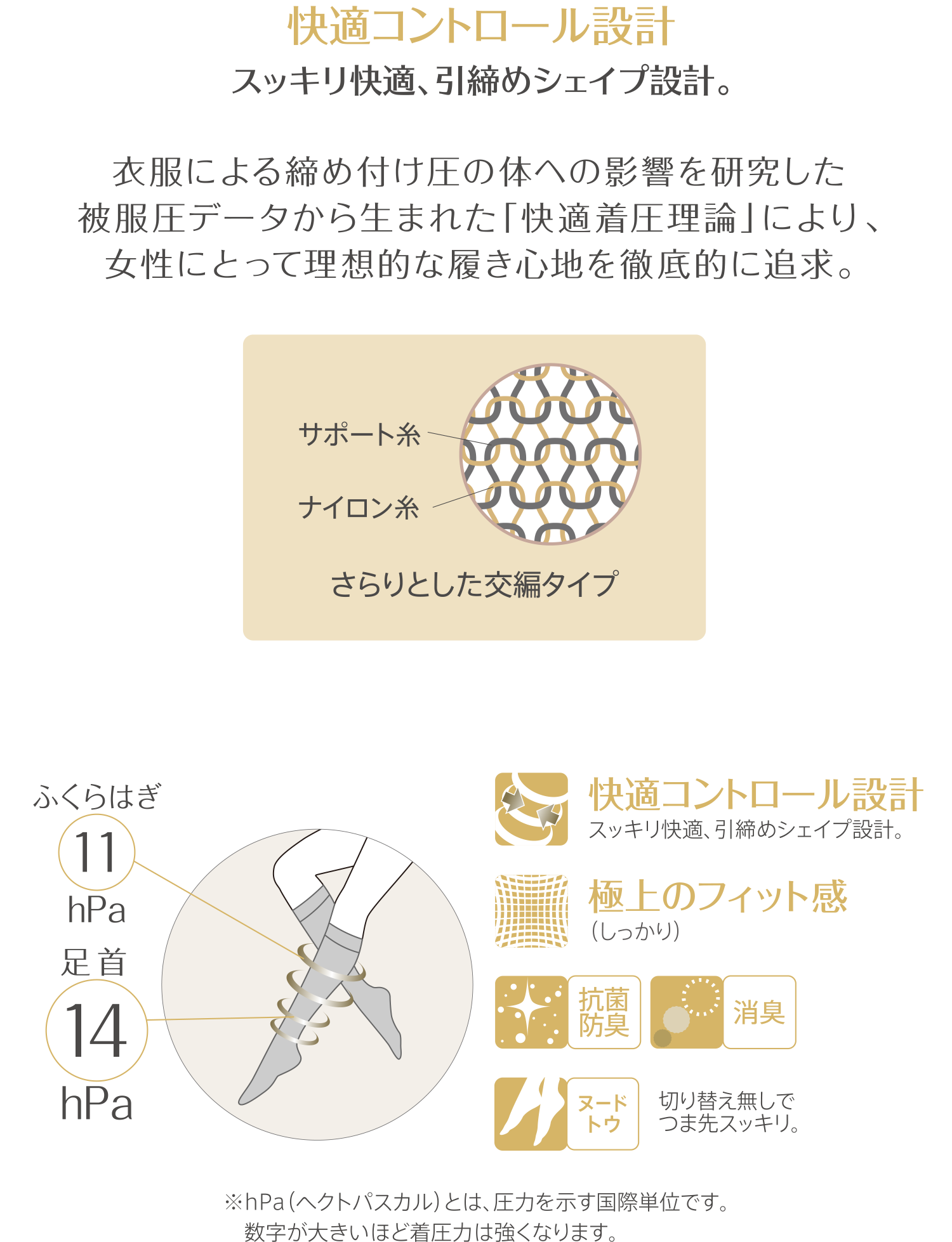 excellence ショート｜excellence（エクセレンス）｜カネボウ化粧品