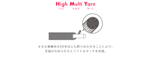 High Multi Yarn 丈夫な極細糸を60本以上もあわせることにより、至福のなめらかさとソフトなタッチを実現。
