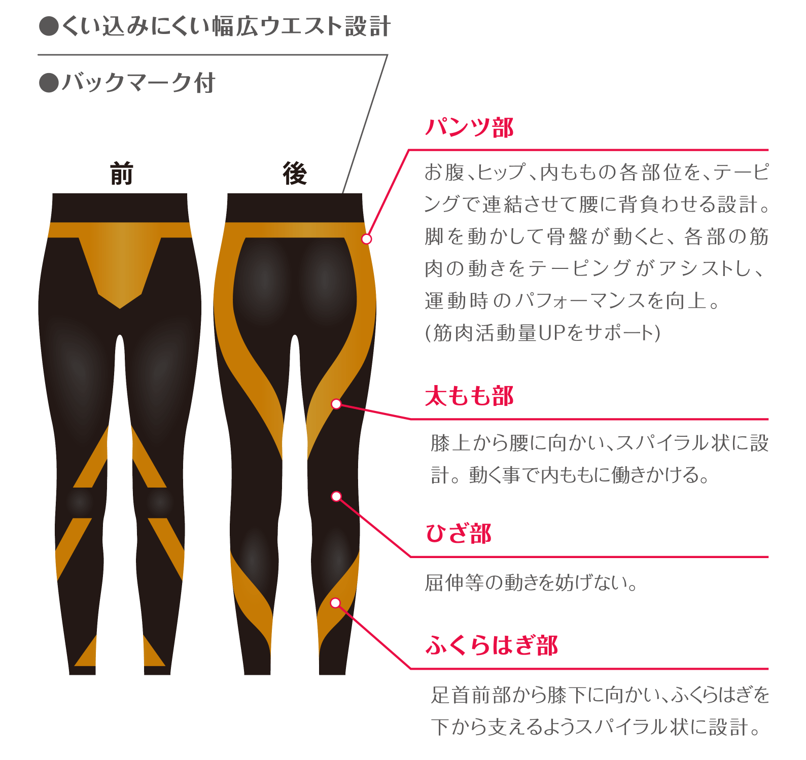 execellence StylishMagic｜excellence（エクセレンス）｜カネボウ化粧品