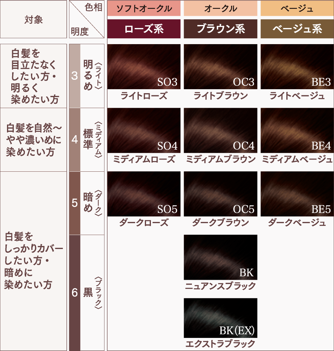 リクイール エッセンスグローカラー 11色 L Equil リクイール リクイール エッセンスグローカラー 11色 L Equil リクイール