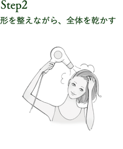 step2. 形を整えながら、全体を乾かす