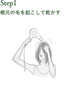 step1. 根元の毛を起こして乾かす