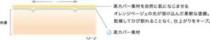 img_feature