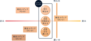 カラーラインアップ