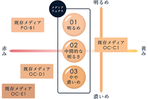 カラーラインアップ