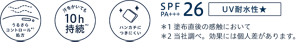 うるさらコントロール*1処方　汗かいても10h持続*2　ハンカチにつきにくい　SPF26PA+++　UV耐水性★　＊1添付直後の感触において　＊2当社調べ。効果には個人差があります。