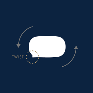 易於開啟的設計