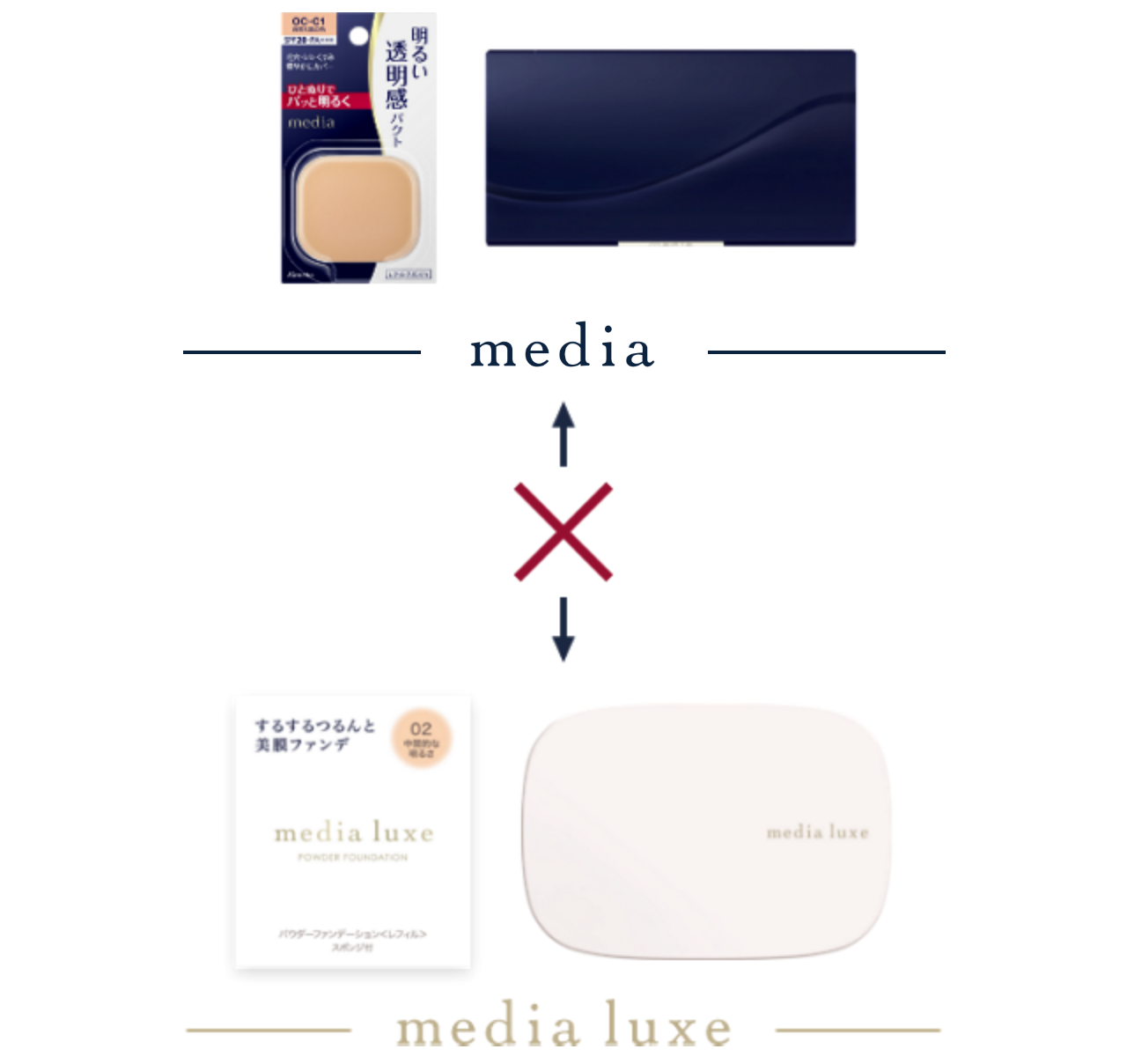 パウダーファンデーション | media luxe メディアリュクス パウダーファンデーション | media luxe メディアリュクス
