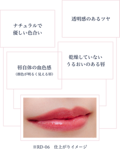 media luxeが考える理想の唇。