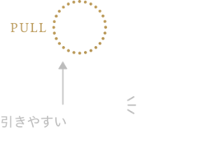引きやすいデザイン