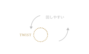 回しやすいデザイン