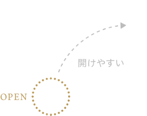 開けやすいデザイン