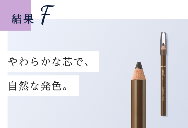 簡単チェック あなたに合ったアイテムで素敵な美眉へ Media メディア カネボウ化粧品