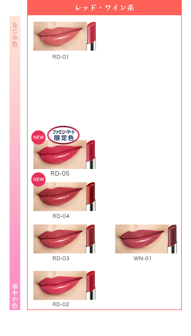 ブライトアップルージュ Media メディア カネボウ化粧品