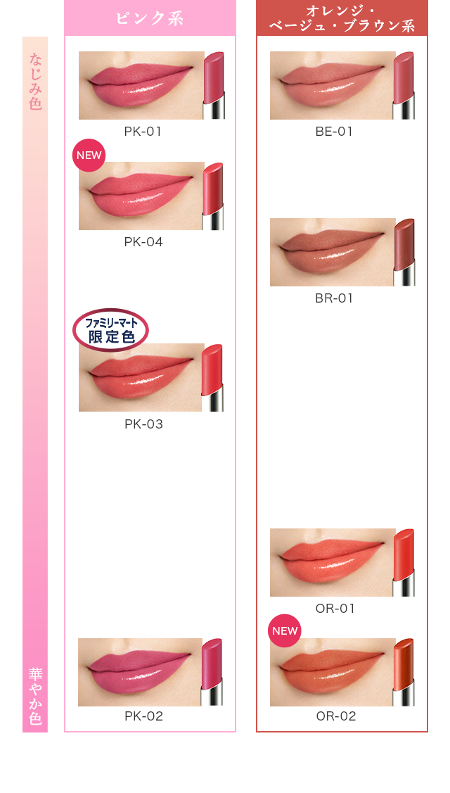 ブライトアップルージュ Media メディア カネボウ化粧品