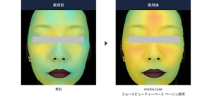 使用前の素肌の状態では、顔が全体的に青みがかった緑色。メディアリュクススムースビューティーベースのベージュ色を使用後は、顔全体が黄色～黄緑色になり、額や頬はオレンジ色になった。