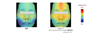 なめらかさをAIで測定　素肌 メディア クリームファンデーションS塗布後 イメージ