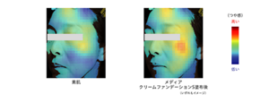 つや感をAIで測定　素肌 メディア クリームファンデーションS塗布後 イメージ