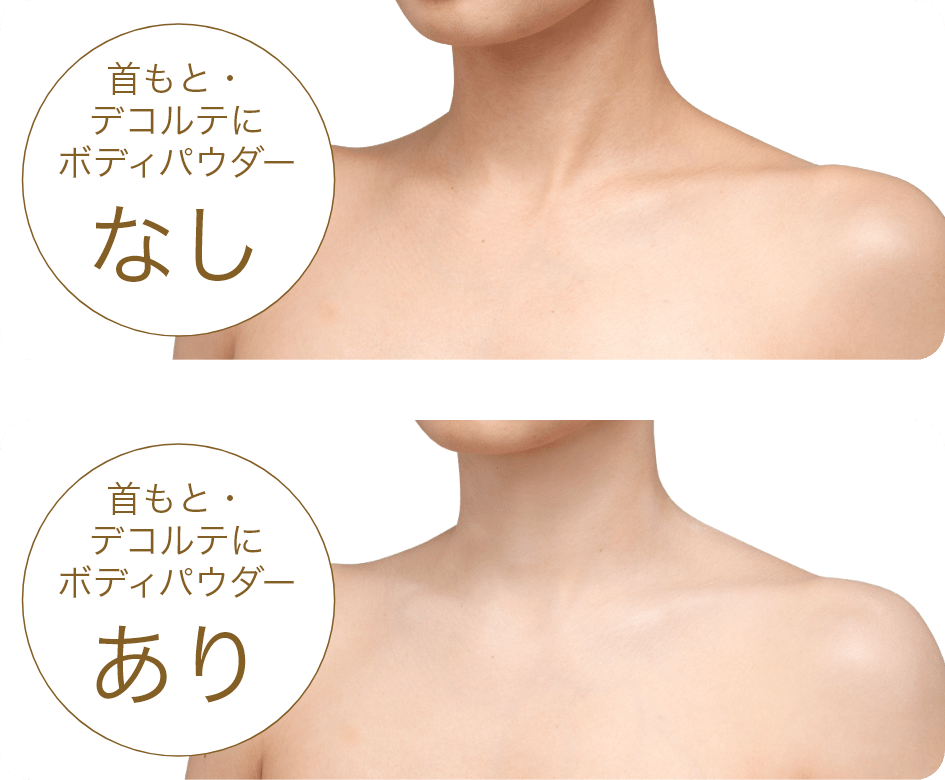 ボディフレッシュパウダー Milano Collection 21 カネボウ化粧品 ボディフレッシュパウダー Milano Collection 21 カネボウ化粧品