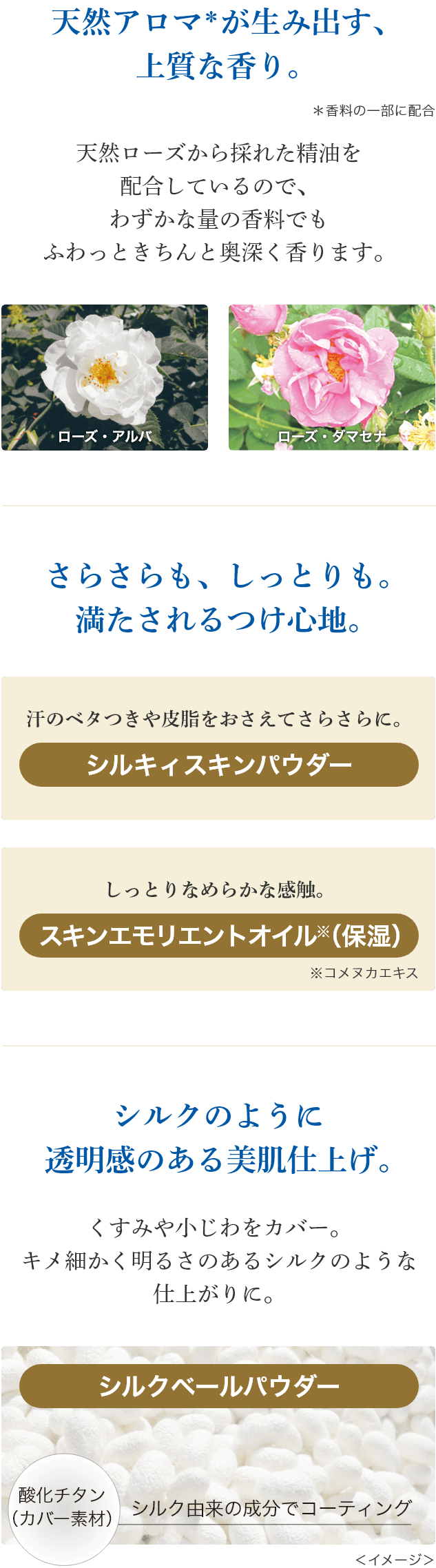 ボディフレッシュパウダー Milano Collection 21 カネボウ化粧品