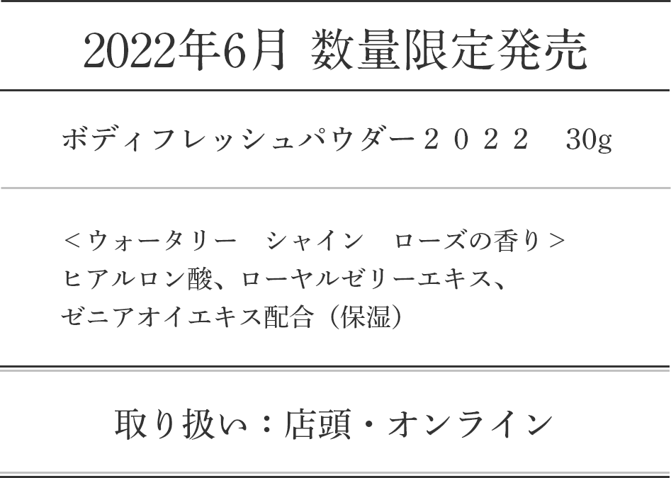 ボディフレッシュパウダー2022 | Milano Collection | カネボウ化粧品